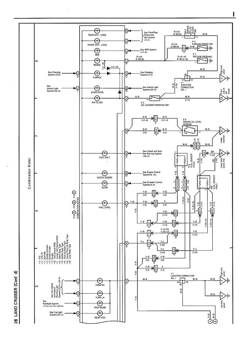 Post oct 99 7x series wiring diagram Info needed | IH8MUD Forum